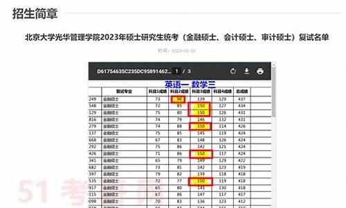 23考研拟录取名单_重庆大学23考研拟录