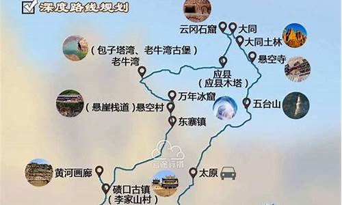 太原旅游攻略 二日游