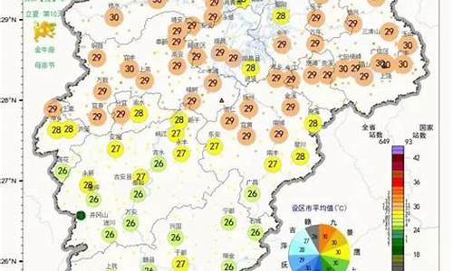 九江天气预报15天_九江天气预报15天气