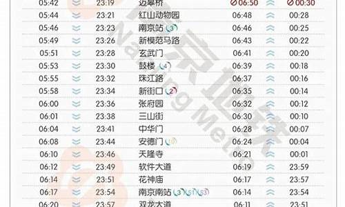 南京地铁运营时间_南京地铁运营时间3号线