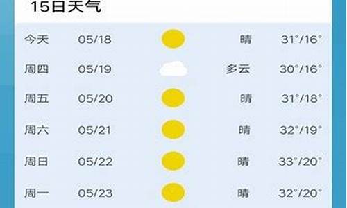 本地精准天气预报_本地精准天气预报定位到