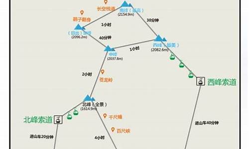 西安到华山旅游线路_西安到华山旅游线路图