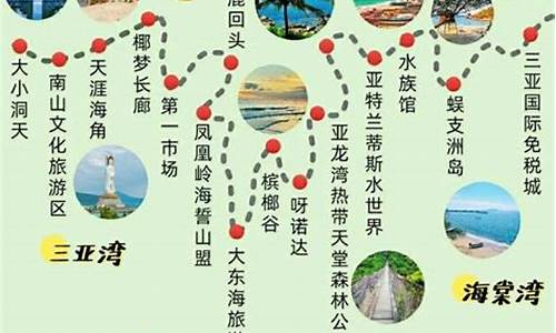 海南跟团旅游线路_海南跟团旅游线路推荐