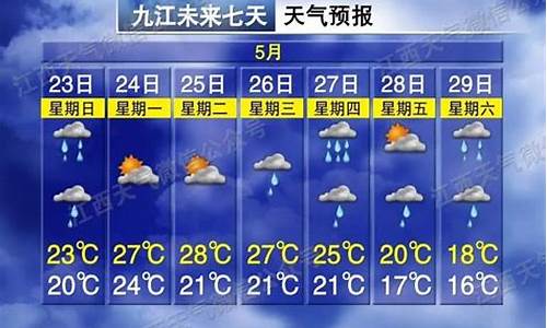 江西景点天气预报_江西景点天气预报15天