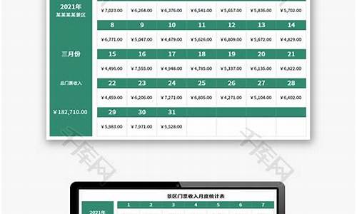 景区门票收入_景区门票收入增值税税率