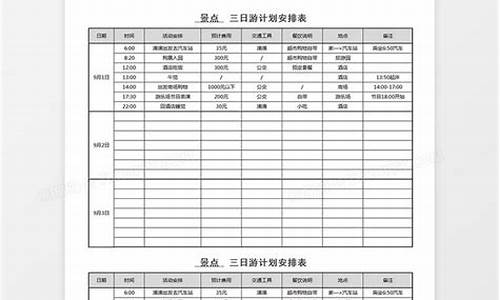 景点旅游推荐表格_景点旅游推荐表格图片