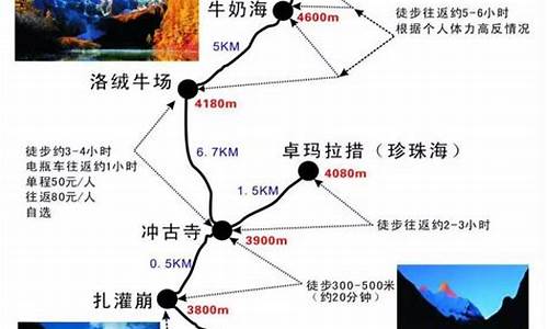 旅游路线设计费用_旅游路线设计费用标准