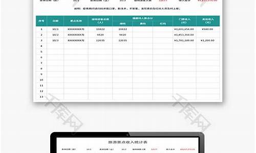 旅游景点门票收入是财政收入吗_旅游景点门票收入归谁