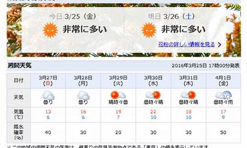 日本东京天气预报15天_日本东京天气预报15天查询