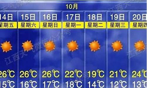 安义天气_安义天气预报