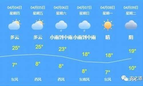 克拉玛依天气预报15天_克拉玛依天气预报15天天气预报