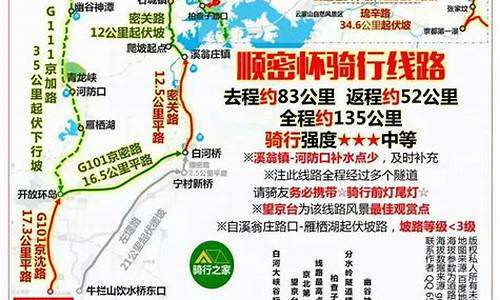 北京到天津骑行路线_北京到天津骑行路线图